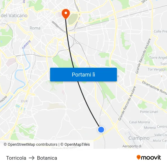Torricola to Botanica map