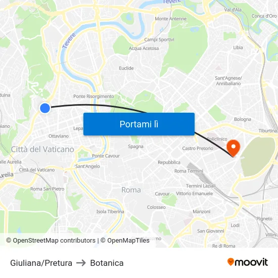 Giuliana/Pretura to Botanica map