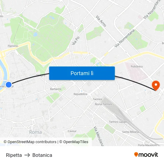 Ripetta to Botanica map