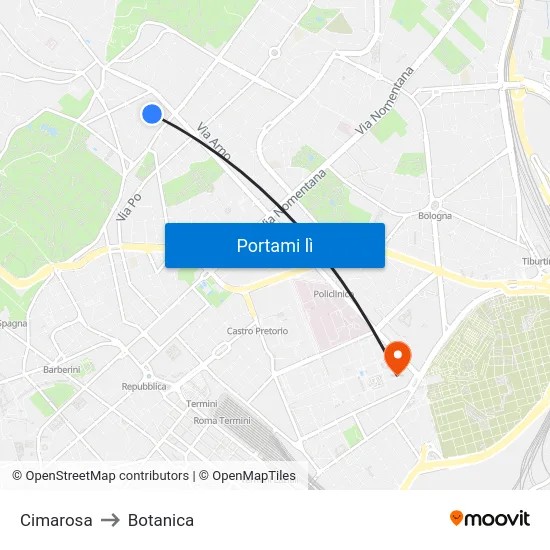 Cimarosa to Botanica map