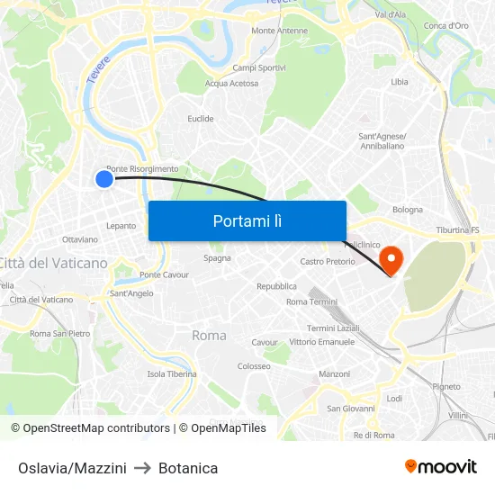 Oslavia/Mazzini to Botanica map