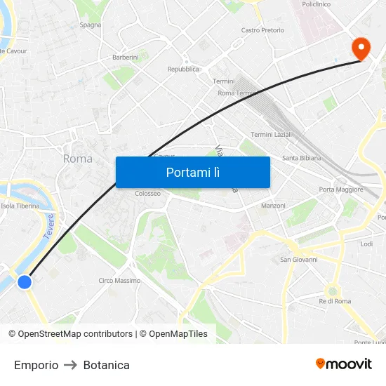 Emporio to Botanica map