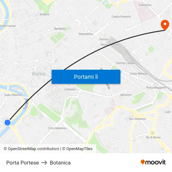 Porta Portese to Botanica map