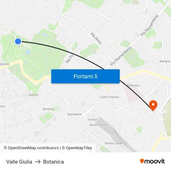 Valle Giulia to Botanica map