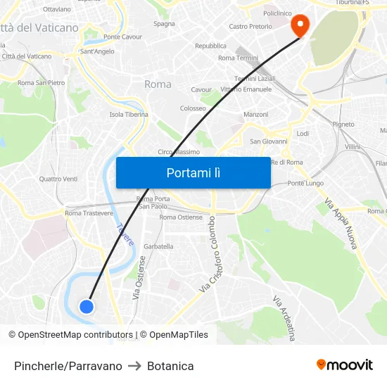 Pincherle/Parravano to Botanica map