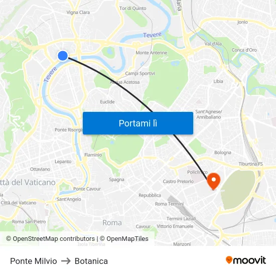 Ponte Milvio to Botanica map
