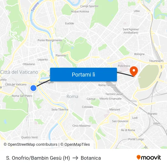 S. Onofrio/Bambin Gesù (H) to Botanica map