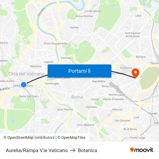 Aurelia/Rampa V.le Vaticano to Botanica map