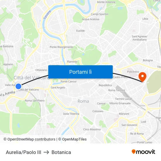Aurelia/Paolo III to Botanica map
