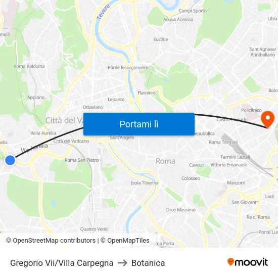 Gregorio Vii/Villa Carpegna to Botanica map