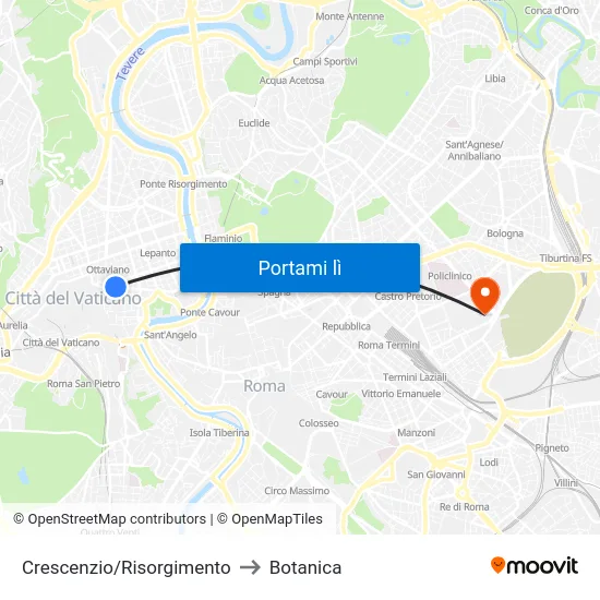 Crescenzio/Risorgimento to Botanica map