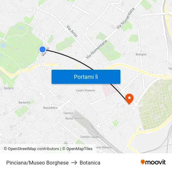 Pinciana/Museo Borghese to Botanica map