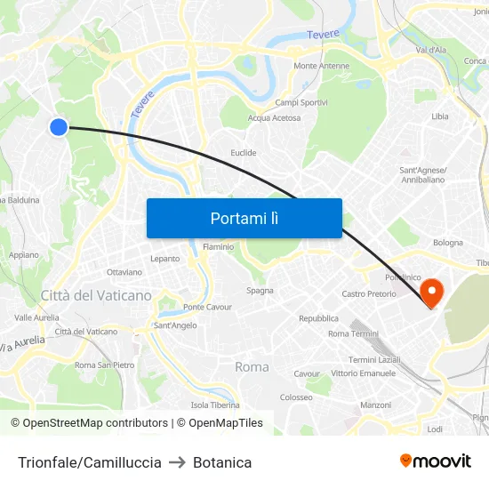 Trionfale/Camilluccia to Botanica map