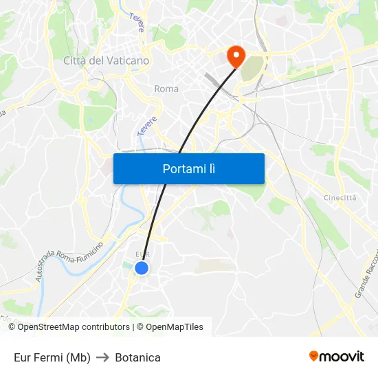 Eur Fermi (Mb) to Botanica map