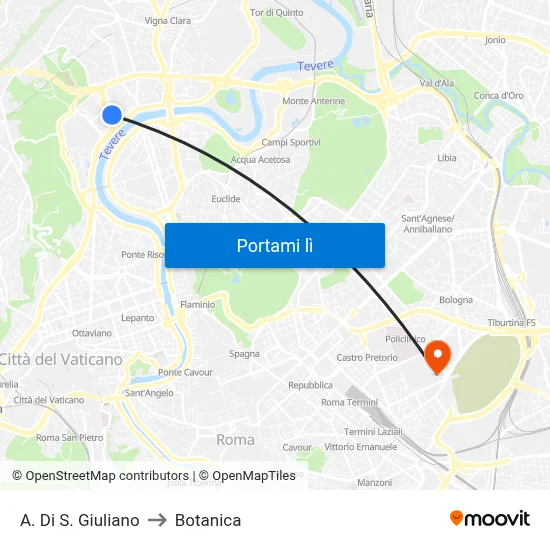 A. Di S. Giuliano to Botanica map