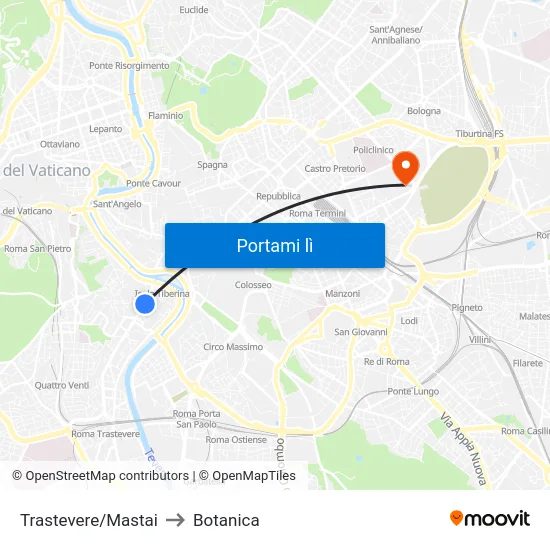 Trastevere/Mastai to Botanica map