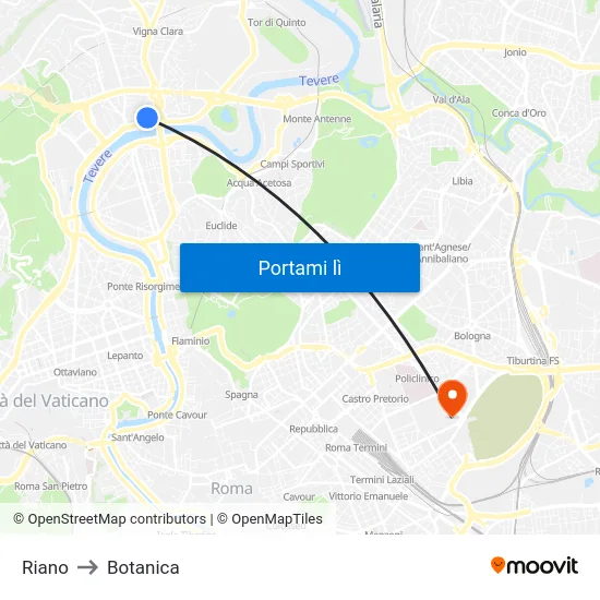 Riano to Botanica map