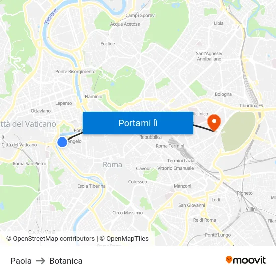 Paola to Botanica map