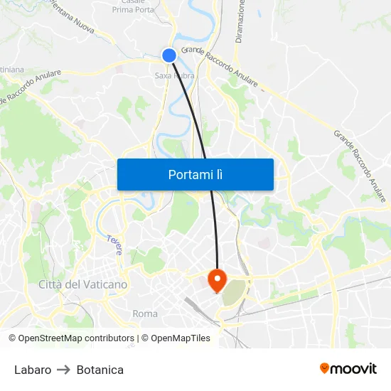 Labaro to Botanica map