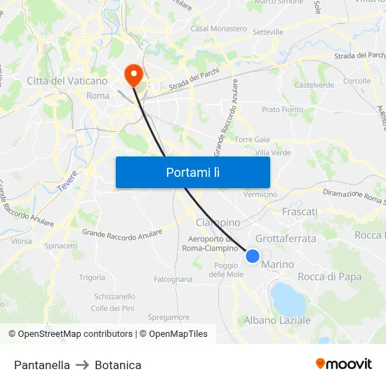 Pantanella to Botanica map