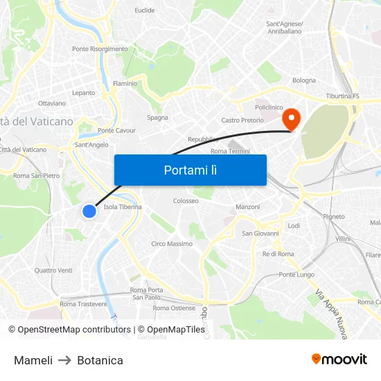 Mameli to Botanica map