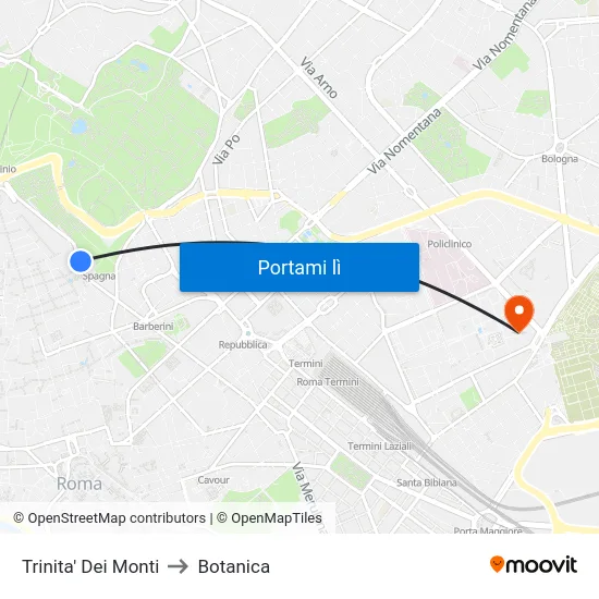 Trinita' Dei Monti to Botanica map