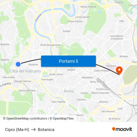 Cipro (Ma-H) to Botanica map