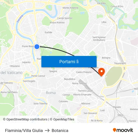 Flaminia/Villa Giulia to Botanica map