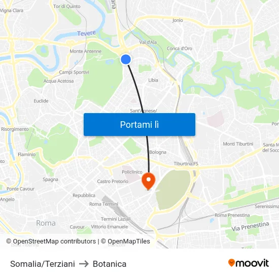 Somalia/Terziani to Botanica map