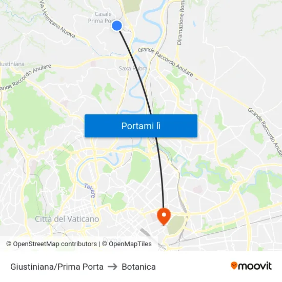 Giustiniana/Prima Porta to Botanica map