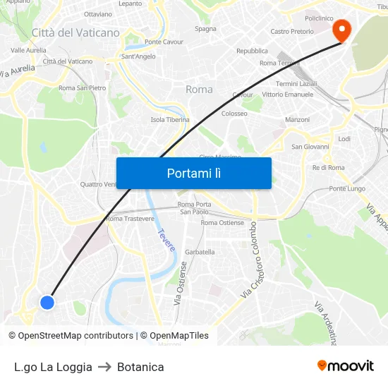 L.go La Loggia to Botanica map