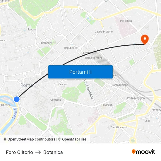 Foro Olitorio to Botanica map