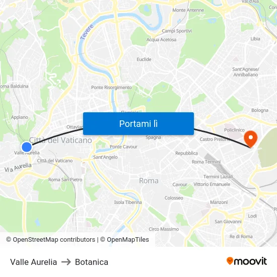 Valle Aurelia to Botanica map