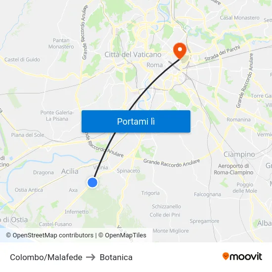 Colombo/Malafede to Botanica map