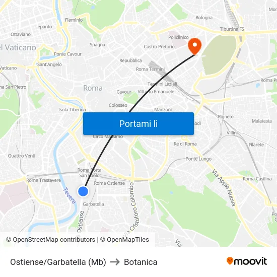 Ostiense/Garbatella (Mb) to Botanica map