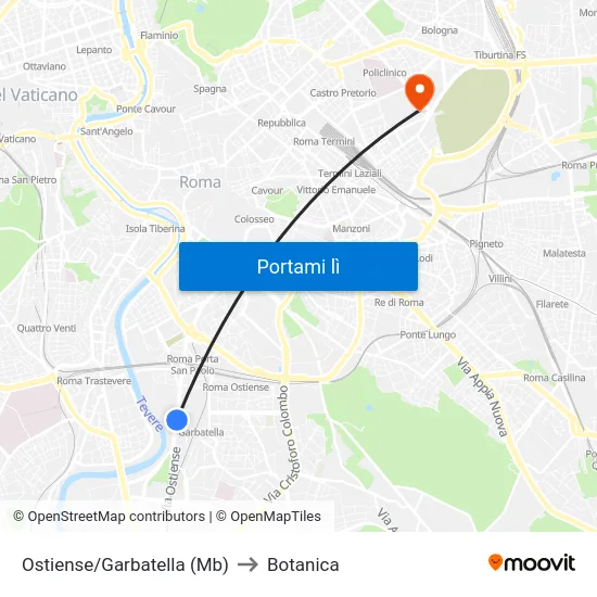 Ostiense/Garbatella (Mb) to Botanica map