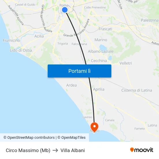 Circo Massimo (Mb) to Villa Albani map