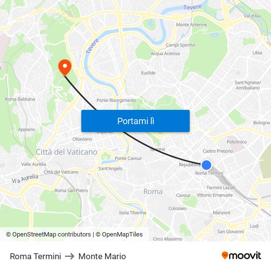 Roma Termini to Monte Mario map