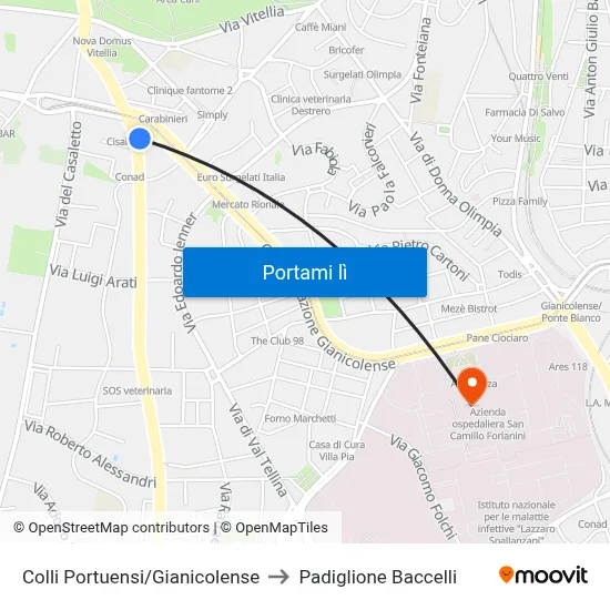 Colli Portuensi/Gianicolense to Padiglione Baccelli map