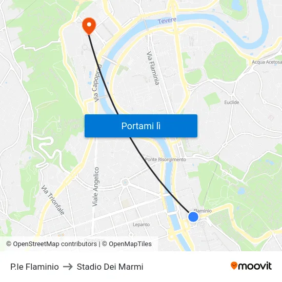 P.le Flaminio to Stadio Dei Marmi map