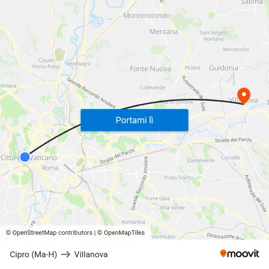 Cipro (Ma-H) to Villanova map