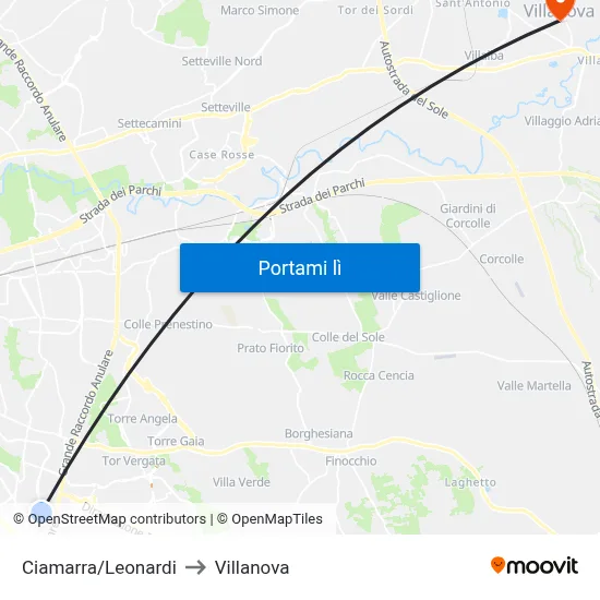 Ciamarra/Leonardi to Villanova map