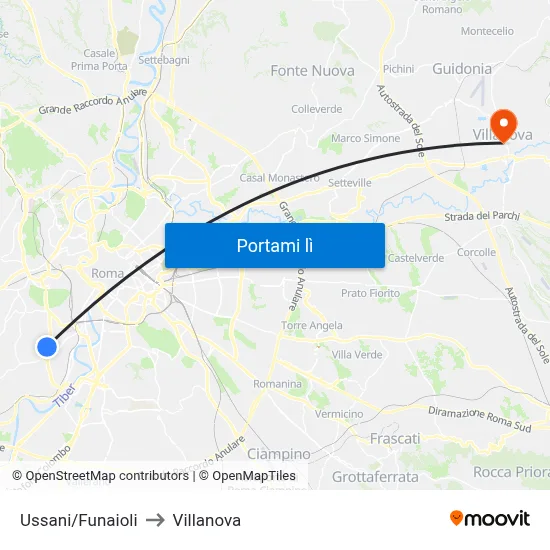 Ussani/Funaioli to Villanova map