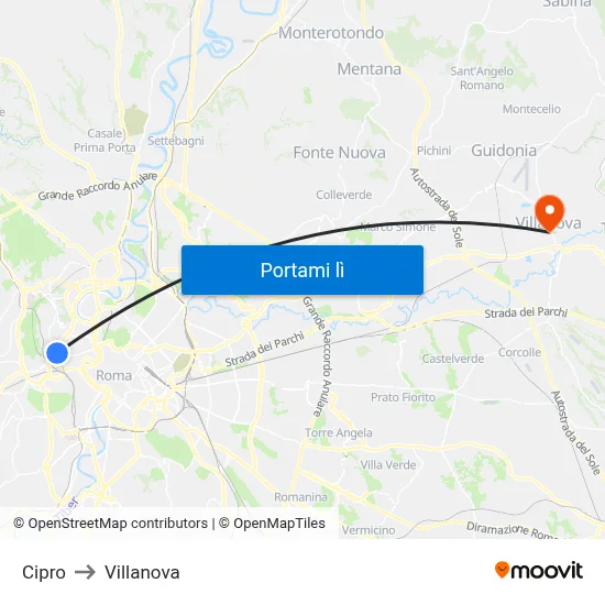 Cipro to Villanova map