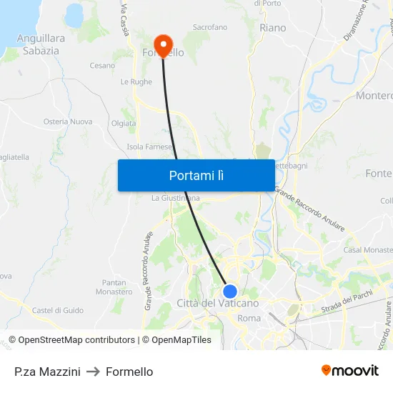 P.za Mazzini to Formello map