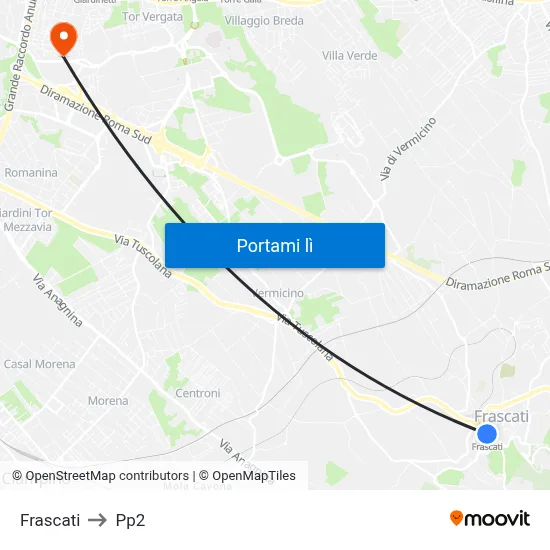 Frascati to Pp2 map