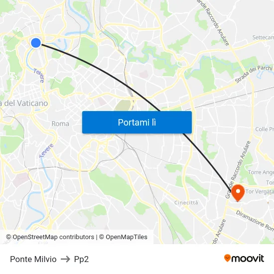 Ponte Milvio to Pp2 map