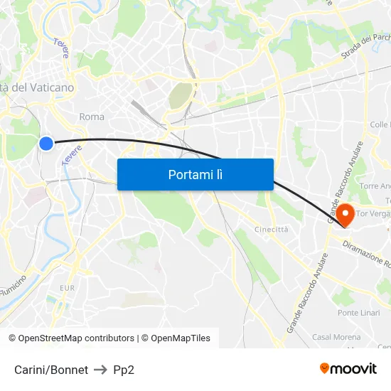 Carini/Bonnet to Pp2 map