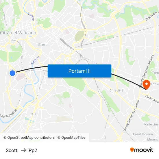 Scotti to Pp2 map