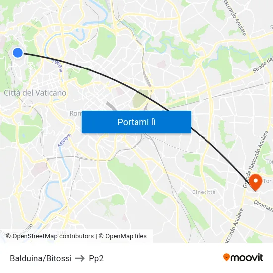 Balduina/Bitossi to Pp2 map